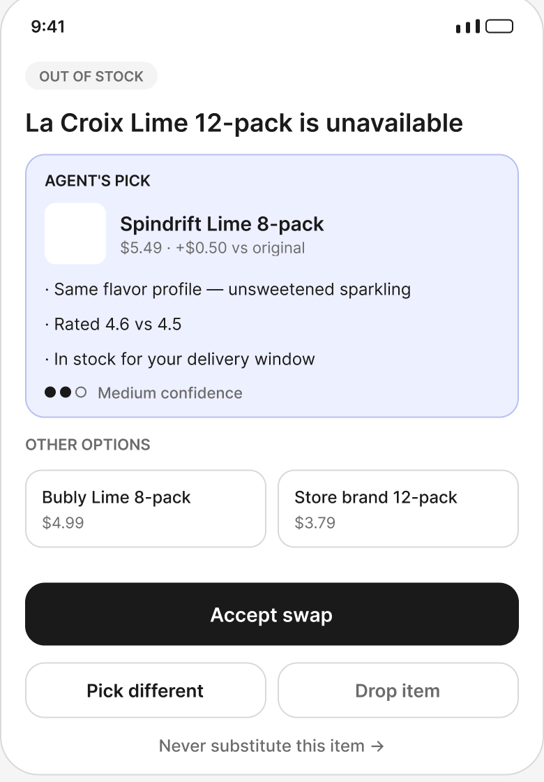 E2 · Out of stock wireframe