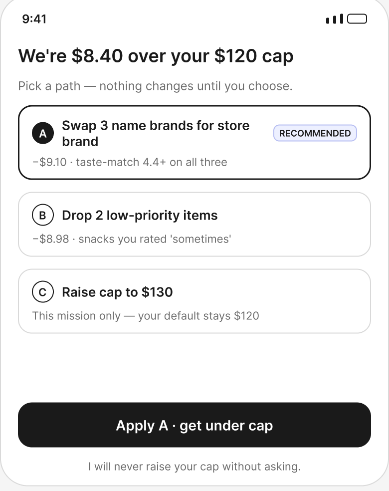 E3 · Cap hit wireframe